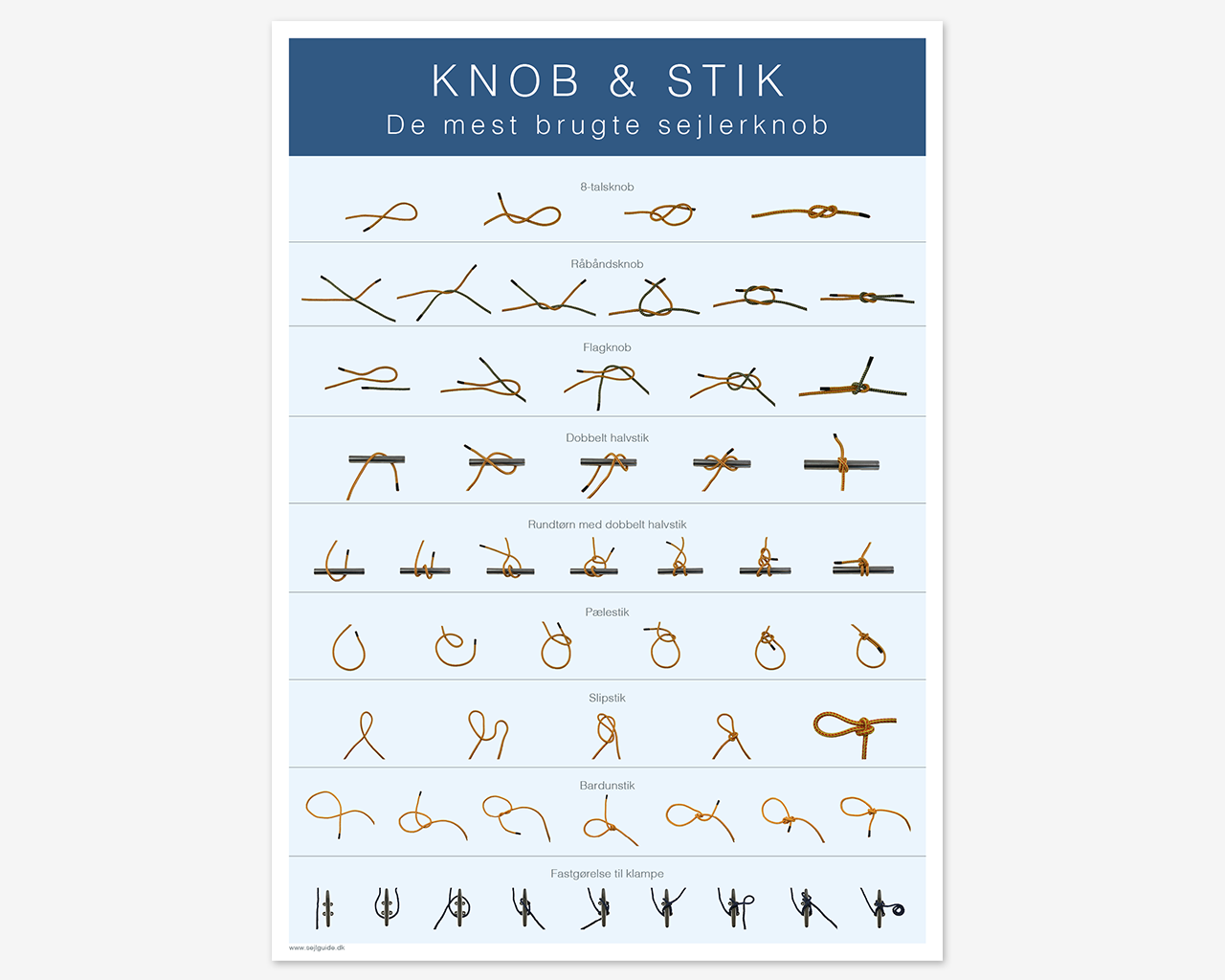 Knob og stik - De mest brugte sejlerknob